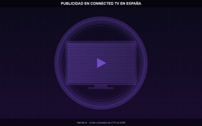 Cuánto cuesta la publicidad en Connected TV en España: CPM y presupuesto 2026