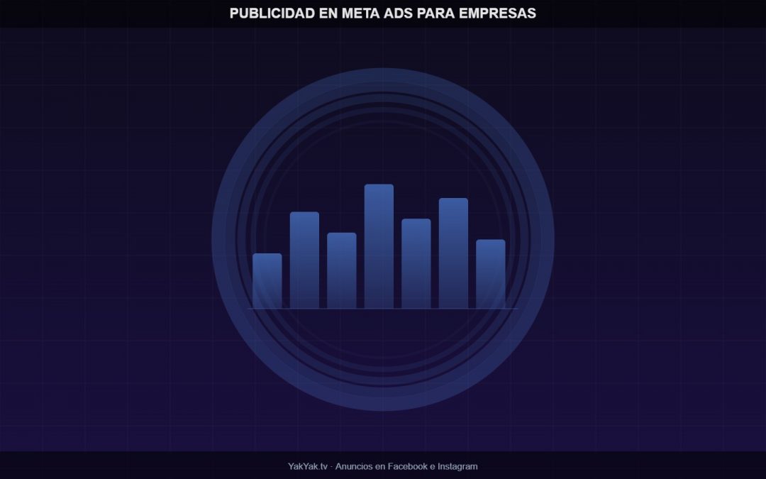 Publicidad en Meta Ads para empresas: cómo anunciarte en Facebook e Instagram