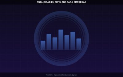 Publicidad en Meta Ads para empresas: cómo anunciarte en Facebook e Instagram