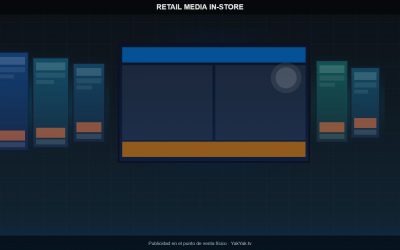 Retail media in-store: cómo funciona la publicidad dentro de las tiendas físicas